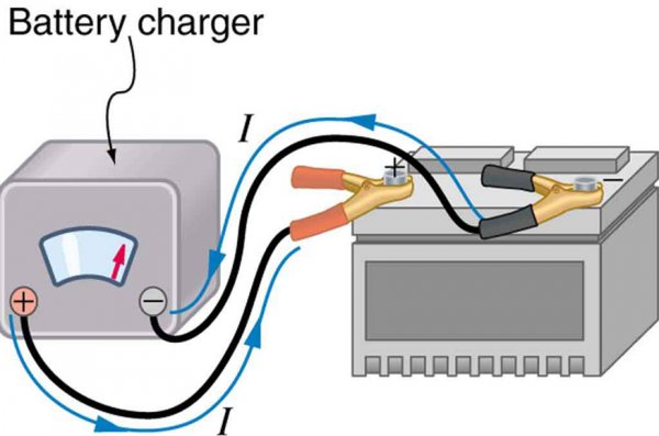 how battery charger works